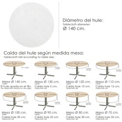 Mantel Hule Muleton Redondo Blanco Impermeable Antimanchas PVC Ø 140 cm. Uso Interior y Exterior