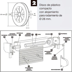 Disco Plastico Compacto Para Persianas. Rodamieto 120x40 mm. Para cintas hasta 20 mm.