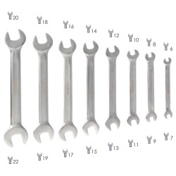 Juego Llaves Fijas Wolfpack 12 Piezas