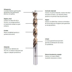 Broca Alpen Madera Timber Twist Ø 3,0 mm. (Blister 1 Unidad)