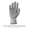 Guantes Anticorte Fibra De Vidrio Talla 8" (Par)