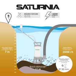 Bomba Aguas Sucias Sumergible Inoxidable 1.300 W. 25.000 lts/hora, Profundidad 7 Mts, Elevación 11 mts. Particulas max. Ø 38 mm.