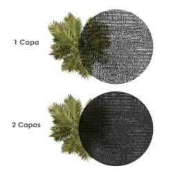 Malla Sombreo Negro 1,5 Metros Rollo 50 Metros, Reduce Radiación, Protección Jardín y Terraza, Regula Temperatura, Color Negro