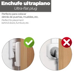 Clavija Enchufe Ultraplano 7 mm. con Asas De Extraccion 16 A - 250 V. Tras Muebles, 3 Cables, Toma Schuko