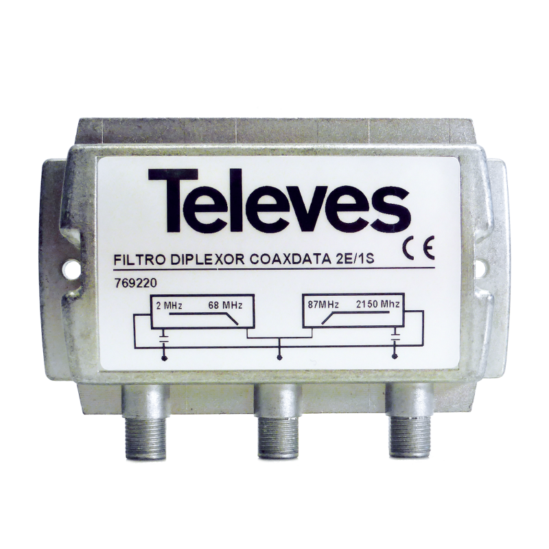 Filtro diplexor para Coaxdata TV-Datos 2-68 MHz/87-2150 MHz