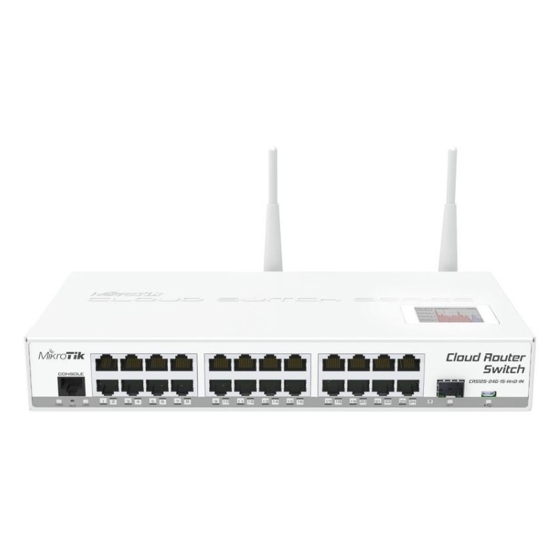 Cloud Router Swtich WIFI (2.4Ghz), 800mW, x24 Gb, x1 SFP, 4dBi, RouterOS. L5.