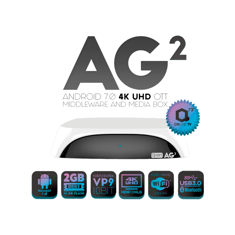 Receptor Android IPTV, 4K,H.265, Wifi integrado 2.4/5Ghz