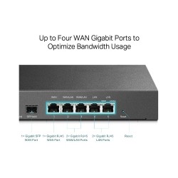 Router VPN OMADA con x1 Gb WAN fijo, x2 Gb WAN/LAN intercambiables, x2 Gb LAN, 1x WAN SFP Flash 128MB, DRAM 512MB,