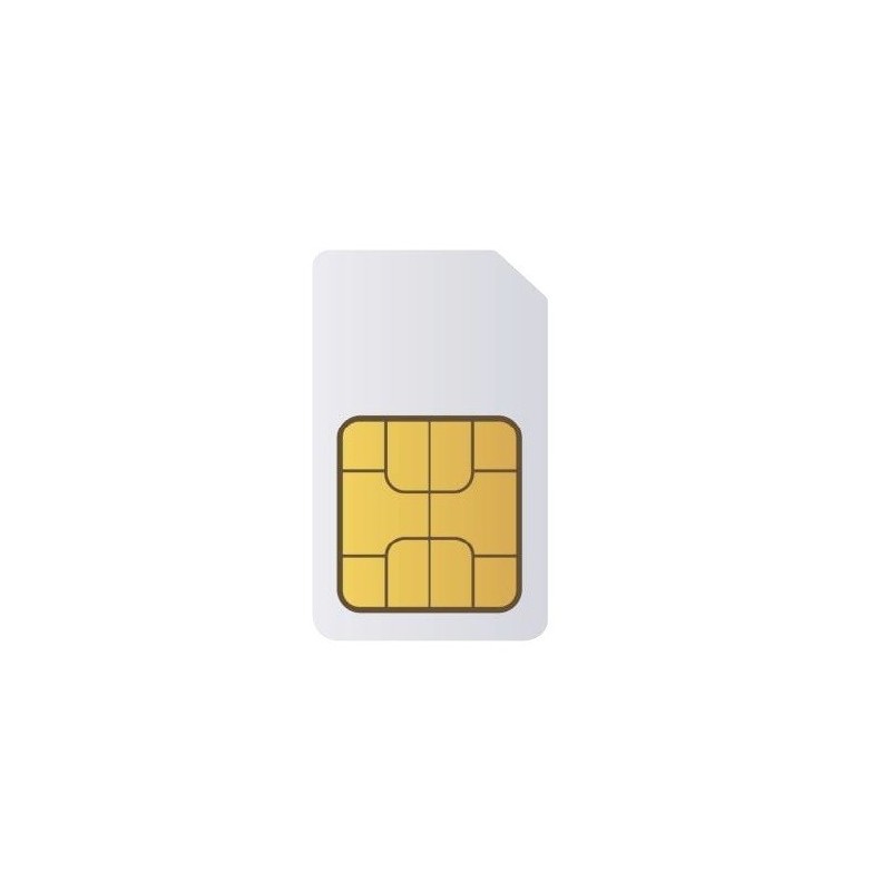 Tarjeta SIM M2M, 2G/3G/4G. Multioperador. Pago anual. Llamadas y SMS no incluidos