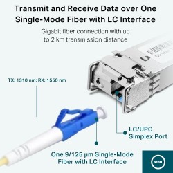 Modulo SFP 1.25Gbps, LC Simplex, 2 Km, TX: 1310nm RX: 1550nm