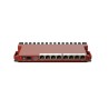 Routerboard 2 Core a 800Mhz, 512MB RAM, x8 puertos Gb, x1SFP (comptaible con 2.5Gb). Level 5 para RACK