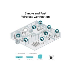 Cámara IP PT Wifi 4Mpx, Lente 4mm, IR 30mts Full Color. Interior. Smart Event. Audio