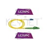Latiguillos LC/APC - LC/UPC, G657A2, SM, 3mm, LSZH-FR, 2mts
