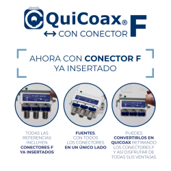 Fuente de alimentación conmutada. 24Vdc. Corriente máxima. 150mA. 2 Salidas. QuiCoax con conector F. Con cable.