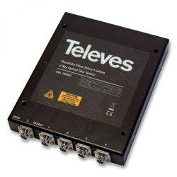 Distribuidor óptico 1 entrada y 4 salidas. Televés 235901