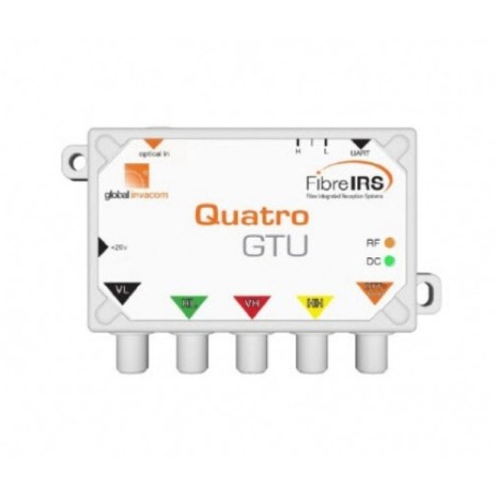 Conversor de Fibra Óptica a 4 polaridades, MDEU4. MKIII. Global Invacom
