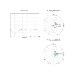 Antena parabólica RocketDish 5GHz, 650mm, 30dBi, 5, RPSMA
