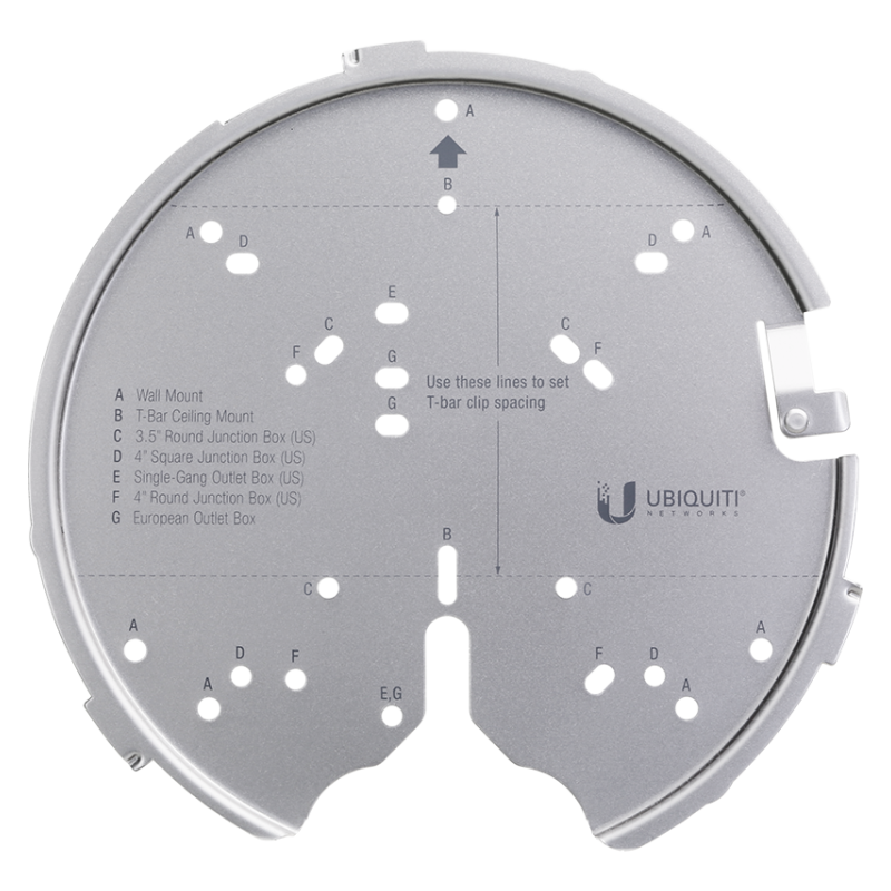 Sistema Mounting Plate para UAP-AC-PRO, UAP-AC-HD, UAP-AC-SHD y posteriores
