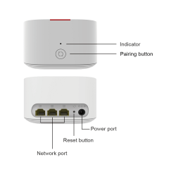 Punto de acceso repetidor WIFI MESH AC 1200mbps, 20dBm (2.4Ghz), 23dBm (5Ghz), x3 puertos Gigabit