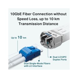 Módulo SFP Gigabit Monomodo 10G, conector Dual LC. Hasta 10Km, Longitud de onda 1310nm