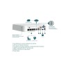 NVR 4ch IP PoE hasta 8Mpx, 80Mbps, H.265+, 1 HDD