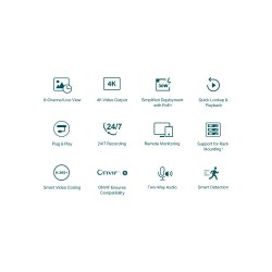 NVR 8ch IP PoE hasta 8Mpx, 80Mbps, H.265+, 53W, 1 HDD