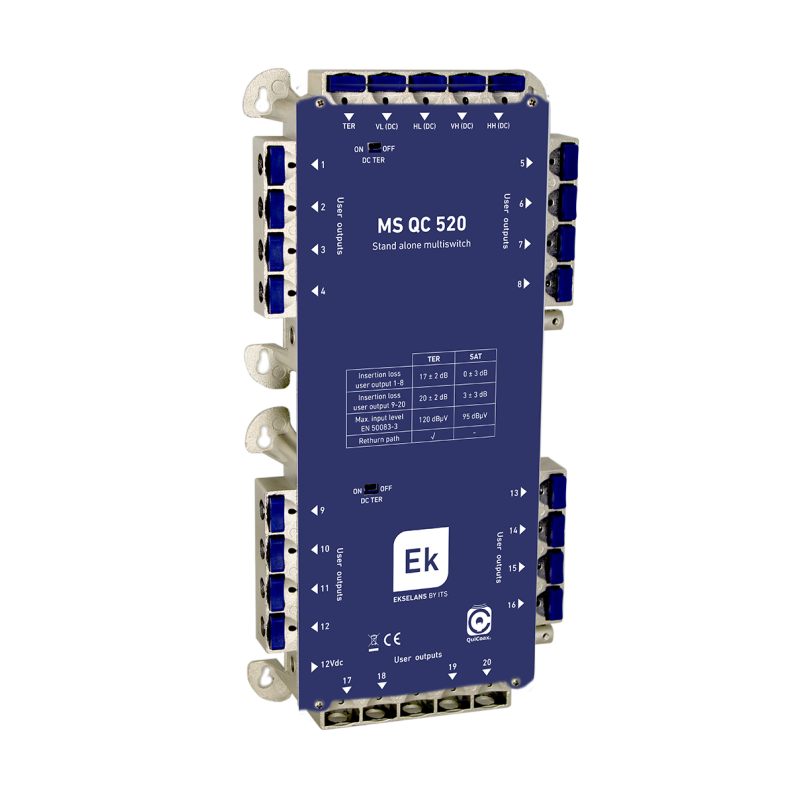 Multiswitch de 5 x20 en estrella/final de cascada. 5 entradas (4 SAT + 1 TER), 16 salidas usuario.