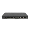 Router Gigabit MikroTik RB4011iGS+RM - 10 puertos Gb, SFP+ 10G, PoE-in/out, CPU 4 núcleos, montaje rack