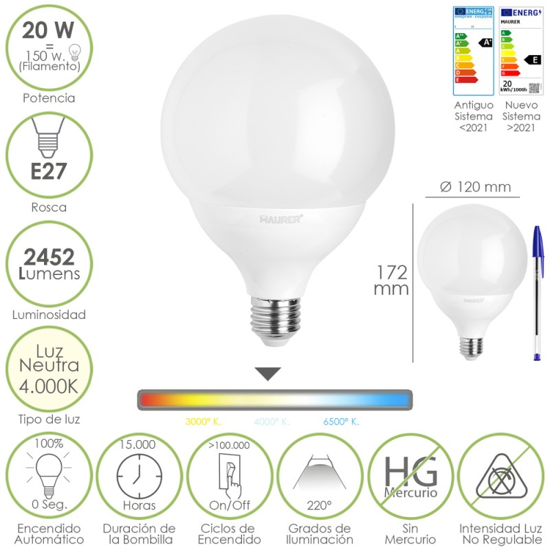 Bombilla Led Globo E27. 20 Watt. Equivale A 150 Watt. 2452 Lumenes. Luz Neutra 4000 K.