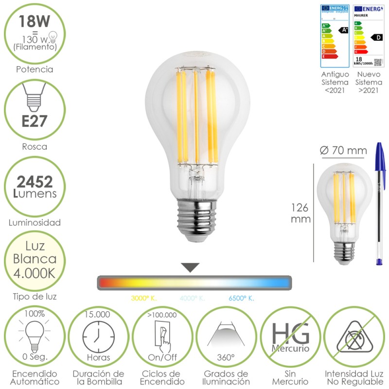 Bombilla Led Filamento Standar Rosca E27. 18 Watt. Equivale A 130 Watt. 2462 Lumenes. Luz Neutra 4000 K.
