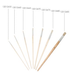 Pincel Brico Redondo Cerda Blanca N12